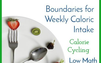 Intermittent Fasting Journal – Week 26