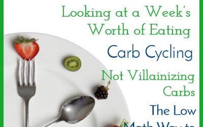 Intermittent Fasting Journal – Week 27