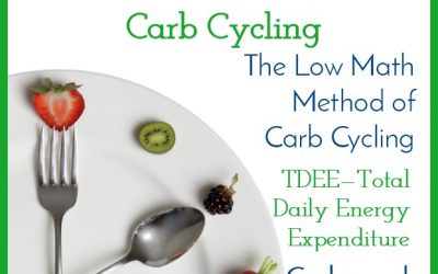 Intermittent Fasting Journal – Week 28