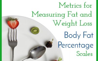 Intermittent Fasting Journal – Week 29