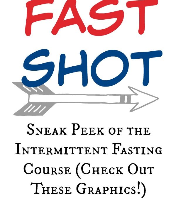 Fast Shot: Sneak Peek of the Intermittent Fasting Course (Check Out These Graphics!)