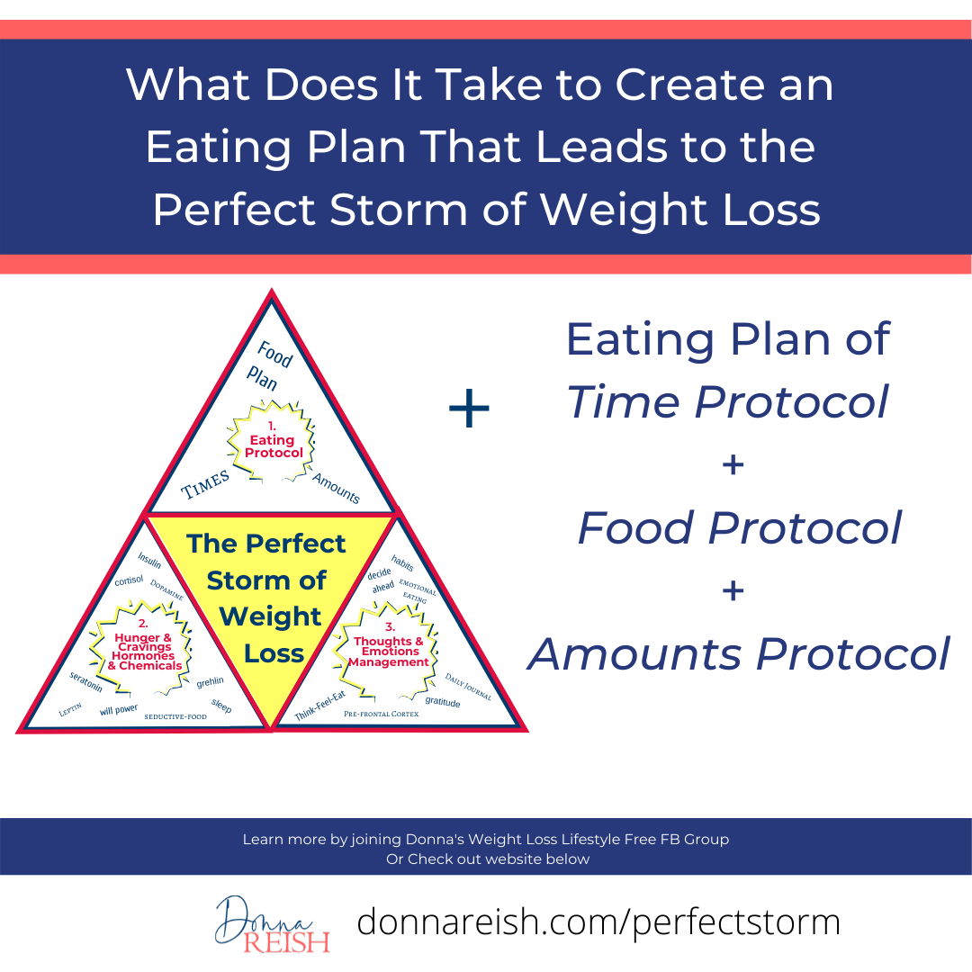 7 What Does It Take -Triangle