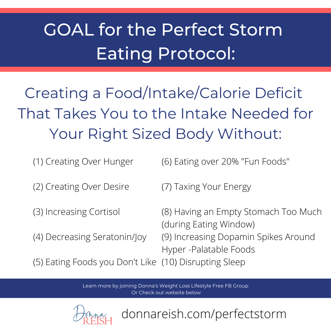 9 Eating Protocol Social Graphic